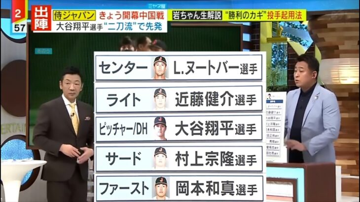 3月9日 野球ニュース　強化試合スタメン！#大谷翔平 ミヤネ屋