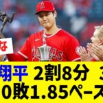 炎上した大谷翔平さん、シーズン25勝0敗 1.85の2割8分40本100打点ぺースwww【なんJ なんG野球反応】【2ch 5ch】