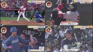 4月9日 プロ野球ニュース 大谷翔平2試合連続の二塁打昨季から31試合連続出塁.千賀滉大(30)開幕2連勝鳥谷が対戦で感じた強さは? ⚾️プロ野球6試合詳報あの男に今季第1号