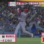 7月9日 プロ野球ニュース 大谷(29)リーグ首位独走32号HR6三塁打今季6度目サイクル安打リーチ. 巨人打線は沈黙、１２回に牧が決勝ソロ…阪神はヤクルトとの投手戦制す