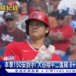 本季第150安到手! 大谷翔平二度寫「8+25+44」紀錄｜TVBS新聞 @TVBSNEWS01