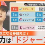 大谷選手の移籍先は？“エンゼルス残留は0に近い” 移籍可能性ランキング1位はドジャースか【Nスタ解説】｜TBS NEWS DIG