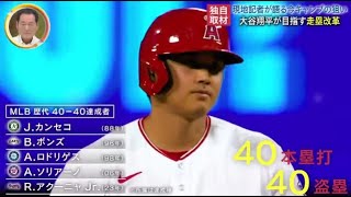 2月18日プロ野球ニュース【ＭＬＢ】ドジャース大谷翔平のキャンプに密着！山本由伸＆ダルビッシュ有など日本人メジャーリーガー情報＆プロ野球ＯＰ戦も徹底取材！|2024年2月18日【HD】