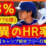 【大谷翔平43％驚異のＨＲ率!!】76球で33本柵越えはエグ過ぎるｗ（2024キャンプ前半フリー打撃 現地映像まとめ）