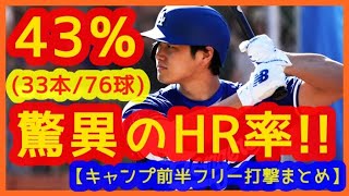 【大谷翔平43％驚異のＨＲ率!!】76球で33本柵越えはエグ過ぎるｗ（2024キャンプ前半フリー打撃 現地映像まとめ）