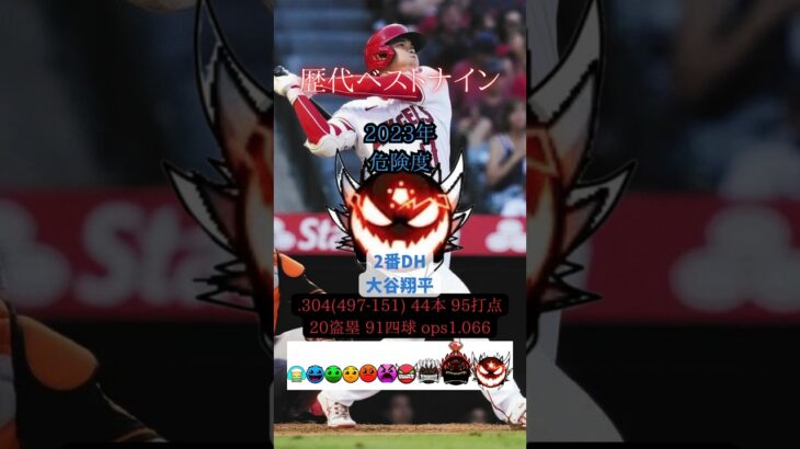 歴代ベストナイン　プロ野球 #プロ野球 #野球 #大谷翔平 #イチロー #ダルビッシュ有