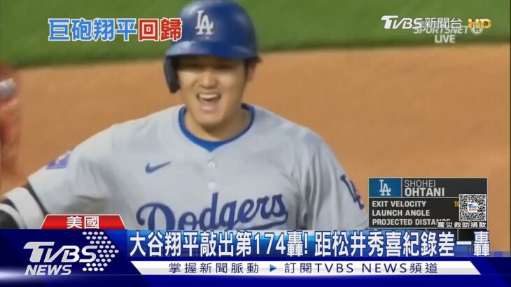 大谷翔平敲出第174轟! 距松井秀喜紀錄差一轟｜TVBS新聞 @TVBSNEWS01