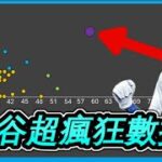 大谷翔平輾壓大聯盟的數據…..刷新你對大谷的理解 !【客觀來講 4】