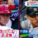 大谷翔平フリー打撃公開 早くも来季MVP予想も『めざましテレビ』2023年01月31日