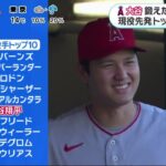 大谷翔平・鍛えた二の腕披露 現役先発トップ10に選出大谷翔平は「天才二刀流」　先発投手TOP10に選出、MLB専門局が絶賛「芸術家だ」│めざましテレビ 2023年02月07日