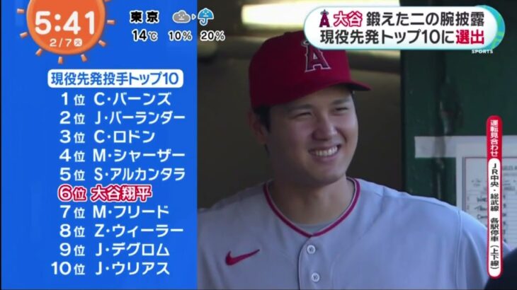 大谷翔平・鍛えた二の腕披露 現役先発トップ10に選出大谷翔平は「天才二刀流」　先発投手TOP10に選出、MLB専門局が絶賛「芸術家だ」│めざましテレビ 2023年02月07日