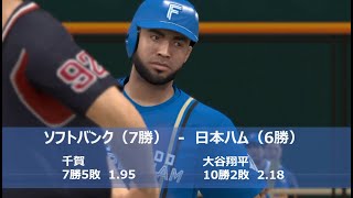 【ﾌﾟﾛｽﾋﾟ2022】 ｿﾌﾄﾊﾞﾝｸ(千賀) – 日本ﾊﾑ(大谷翔平)