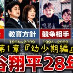 【大谷翔平28年史】父親が激怒「そんな小さな事で怒るんじゃない！」第1章：大谷翔平の幼少期