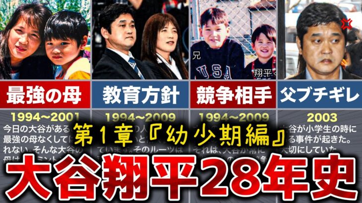 【大谷翔平28年史】父親が激怒「そんな小さな事で怒るんじゃない！」第1章：大谷翔平の幼少期