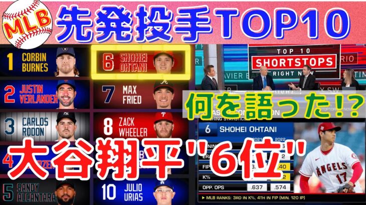 【大谷翔平】TOP10入り！現役先発投手で”6位”に選ばれる！