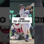 侍ジャパンで最高年俸は誰だ？#shorts  #大谷翔平 #wbc #侍ジャパン