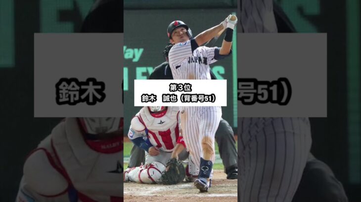 侍ジャパンで最高年俸は誰だ？#shorts  #大谷翔平 #wbc #侍ジャパン