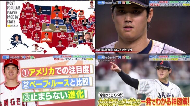 03月24日 プロ野球ニュース& WBC 大谷翔平vsトラウトが77.6%を記録　新指標「注目度」でみるWBC決勝　最も釘付けになったシーンを分析