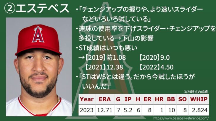 【3/24】大谷日本凱旋へ🔥エンゼルスは…エステベス大乱調の要因はコレ!!これには納得♪　大谷翔平　エンゼルス　メジャーリーグ　mlb