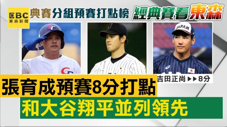 張育成經典預賽8分打點 和大谷翔平並列領先 @newsebc