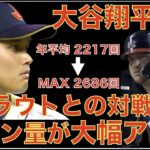 大谷翔平 トラウトとの対戦でスピン量が大幅増‼️ エンゼルスOP戦勝利‼️ デトマーズ３回まで素晴らしい投球も４回からコントロール乱れる💦 キハダWBCを引きずっているのか⁉️💦