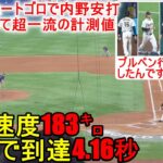 ブルペン行ったり来たりでも内野安打で超一流の計測値を出す！【大谷翔平選手】侍ジャパン〜決勝・アメリカ戦～Shohei Ohtani vs USA WBC 2023