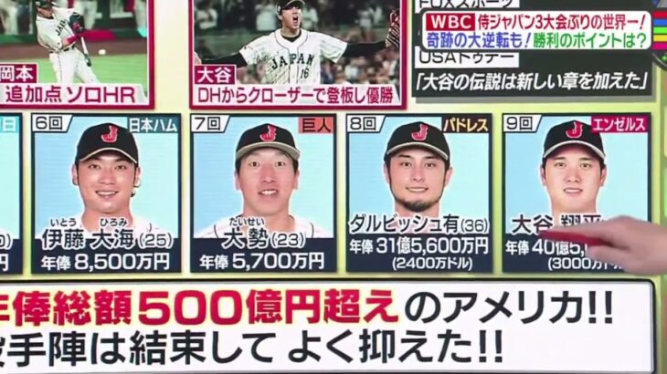 WBC侍ジャパン3大会ぶりの世界一!奇跡の大逆転も!勝利のポイントは 『教えて！ニュースライブ正義のミカタ』2023年03月25日