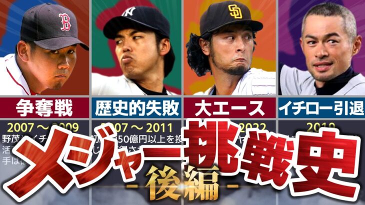 【井川の悪夢】日本人メジャーリーガーの歴史を解説！【後編】