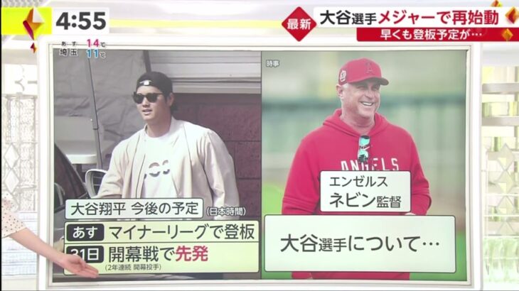 侍ジャパンの大谷選手 所属チームのキャンプに合流 開幕戦に向け。大谷選手メジャーで再始動 早くも登板予定が・・・”大谷語録”の原点は?本棚分析「憧れ超えて・・・」注目発言