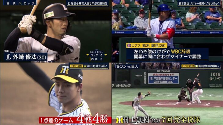 04月13日 プロ野球ニュース  & MLB 大谷翔平に「謝罪した」　不正投球疑った球審の反応に米メディア注目「喜びと安堵に満ちていた」