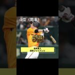 日本人選手年俸ランキングトップ10#プロ野球 #侍ジャパン #wbc #山本由伸 #村上宗隆 #柳田悠岐 #山田哲人 #baseball #ランキング