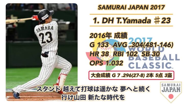 【侍ジャパン】2017年 WBC 日本代表 応援歌 1-9