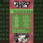 【プロ野球】2023年WBC日本代表 全成績