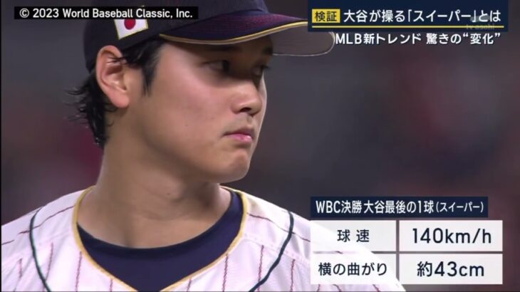 4月27日 プロ野球ニュース【MLB&大谷翔平】大谷が操る 「スイーパー」とは MLB新トレンド驚きの“変化”『今日のスポーツハイライト⚾️』