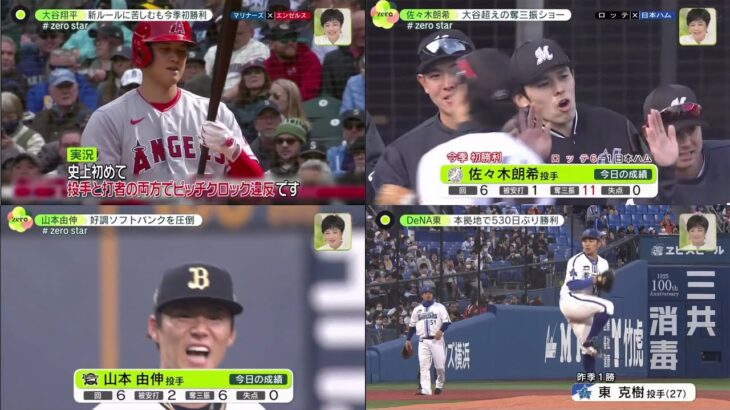 大谷翔平 新ルールに苦しむも今季初勝利。佐々木朗希 大谷超えの奪三振ショー。山本由伸 好調ソフトバンクを圧倒。DeNA東 本拠地で530日ぶり勝利『今日のスポーツニュースのハイライト⚾』