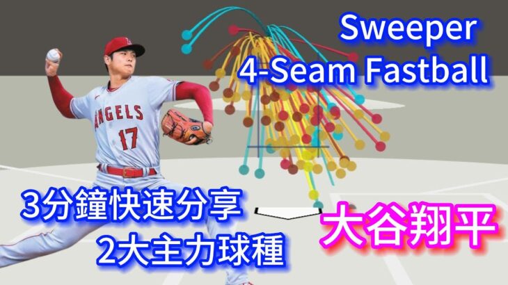 三分鐘快速分享大谷翔平的兩大武器球 –  Sweeper  、 4 Seam Fastball，今年主要靠這兩個球種就殺翻大聯盟打者