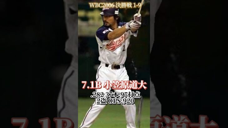 【WBC2006】日本代表 1-9 #打順 #WBC #WBC2006 #イチロー #