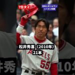 日本人ホームランシーズン記録ランキング#mlb #松井秀喜#イチロー#大谷翔平