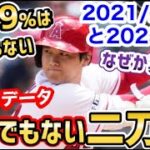 大谷翔平、衝撃の二刀流データを発見！2021年2022年と今年は明らかに違った！その理由は…