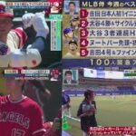 4月30日 プロ野球ニュース MLB侍大活躍!100人が選ぶNo.1. 大谷4勝目&サイクル安打未遂緊急!100人が選んだ今週のベストシーン⚾️開幕から1カ月侍戦士今後のカギは?