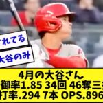 【4月確定版】大谷翔平の成績がヤバいwww【2ch 5ch】【なんJ】