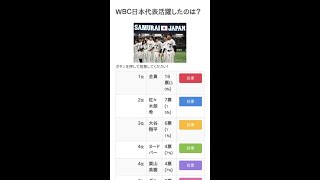 WＢＣ日本代表活躍したのは？【ランキング】 #Shorts