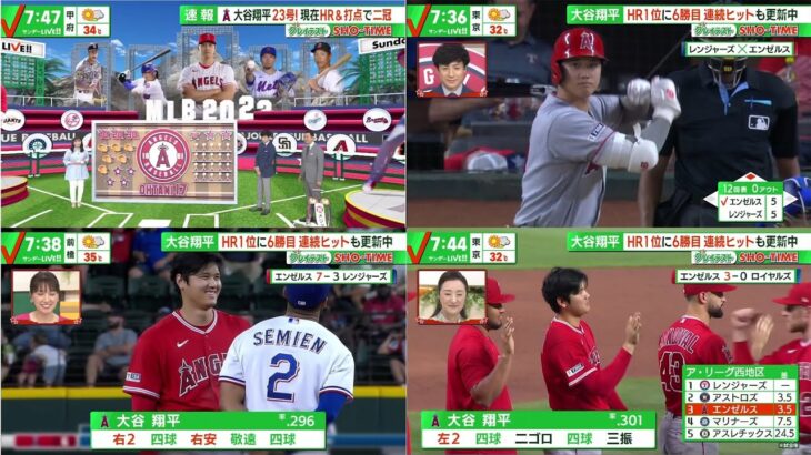 06月18日 プロ野球ニュース & MLB –  SHO TIME 大谷翔平に関する今週のMLB総合プログラム