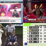 06月28日 プロ野球ニュース & MLB –  大谷翔平が今日何ができるか見てみましょう? そして人々は彼について何と言っていますか？& プロ野球全試合結果