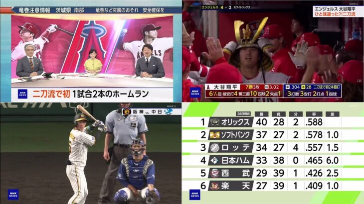 06月28日 プロ野球ニュース & MLB –  大谷翔平が今日何ができるか見てみましょう? そして人々は彼について何と言っていますか？& プロ野球全試合結果