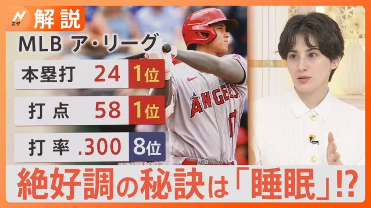 【大谷翔平】睡眠時間は1日12時間!?絶好調の裏に「睡眠」あり…遠征時には枕・マットレスを持参も【Nスタ解説】｜TBS NEWS DIG