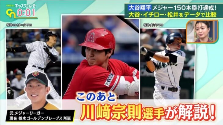 大谷翔平メジャー150本塁打達成! 大谷・イチロー・松井をデータで比較。日本人最速の１５０号となる。松井秀喜は１７５本、イチローは１１７本だ│ゼロイチ 2023年06月24日