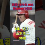 架空 1977年 WBC 侍JAPANで打線