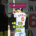 架空 1987年 WBC 侍JAPANで打線