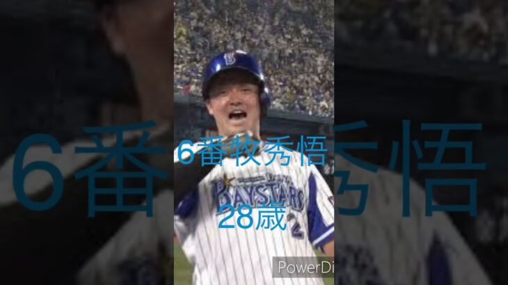 2026年wbc侍ジャパンバッター予想